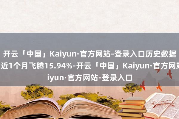 开云「中国」Kaiyun·官方网站-登录入口历史数据暴露该基金近1个月飞腾15.94%-开云「中国」Kaiyun·官方网站-登录入口